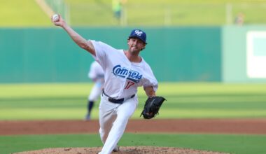 Dodgers news: Nick Frasso 2025 season review