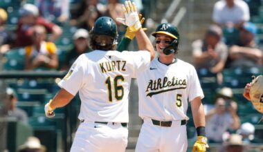 Top 30 Graduated American League Prospects In 2025