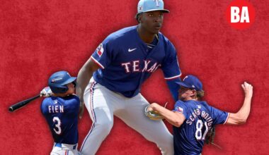 2026 Texas Rangers Top 10 MLB Prospects