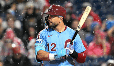 MLB rumors: Phillies still a favorite for Schwarber, Blue Jays target more pitching