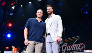 World Baseball Classic: Skubal, Skenes finally give Team USA a rotation to win it all