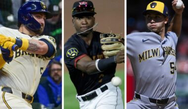 Top 25 Milwaukee Brewers Player Assets of 2026: 21-25 - Brewer Fanatic