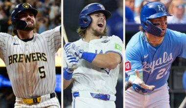 Identifying 2026 Breakout Hitters Using Ideal Fast Swing Rate - MLB