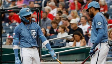 Prospects Live Predicts The 2028 Washington Nationals Roster