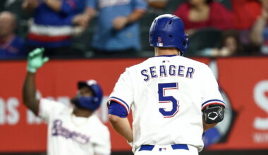 Powered by Roundtable