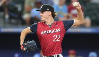 All-Star Futures Game