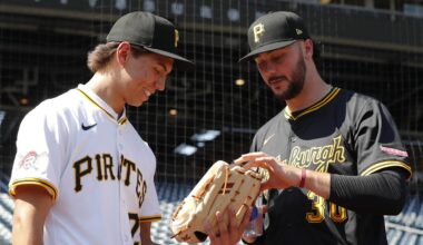 How Good Could Pirates' Seth Hernandez Be in 2026?