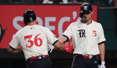 Will Rangers Offense Be Enough in Loaded 2026 AL Field?