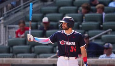 2025 MLB All-Star Week: Futures Game