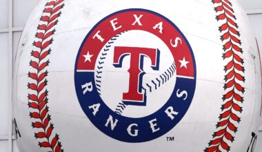Three Rangers Prospects Stand Out in AL West Divisional Rankings
