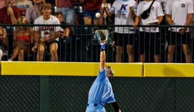 3 underrated Kansas City Royals prospects flying under the radar for 2026