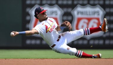 Masyn Winn Reveals Stance on Future With Cardinals
