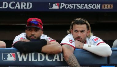 How the Cleveland Guardians’ 2026 Payroll Compares to the Rest of MLB So Far