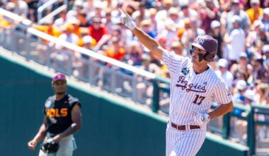 Three Under-the-Radar Guardians Crack Cleveland’s Top 10 Prospects List