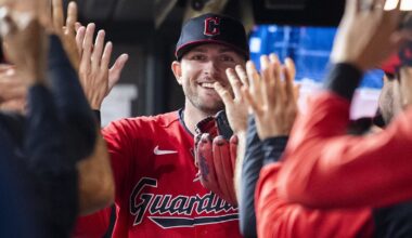 Why the Guardians Should Reunite With This Recently Released Young Pitcher