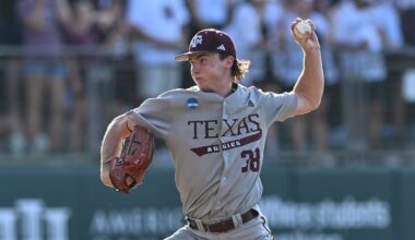 Texas A&M Baseball 2026 Season Preview: Pitching