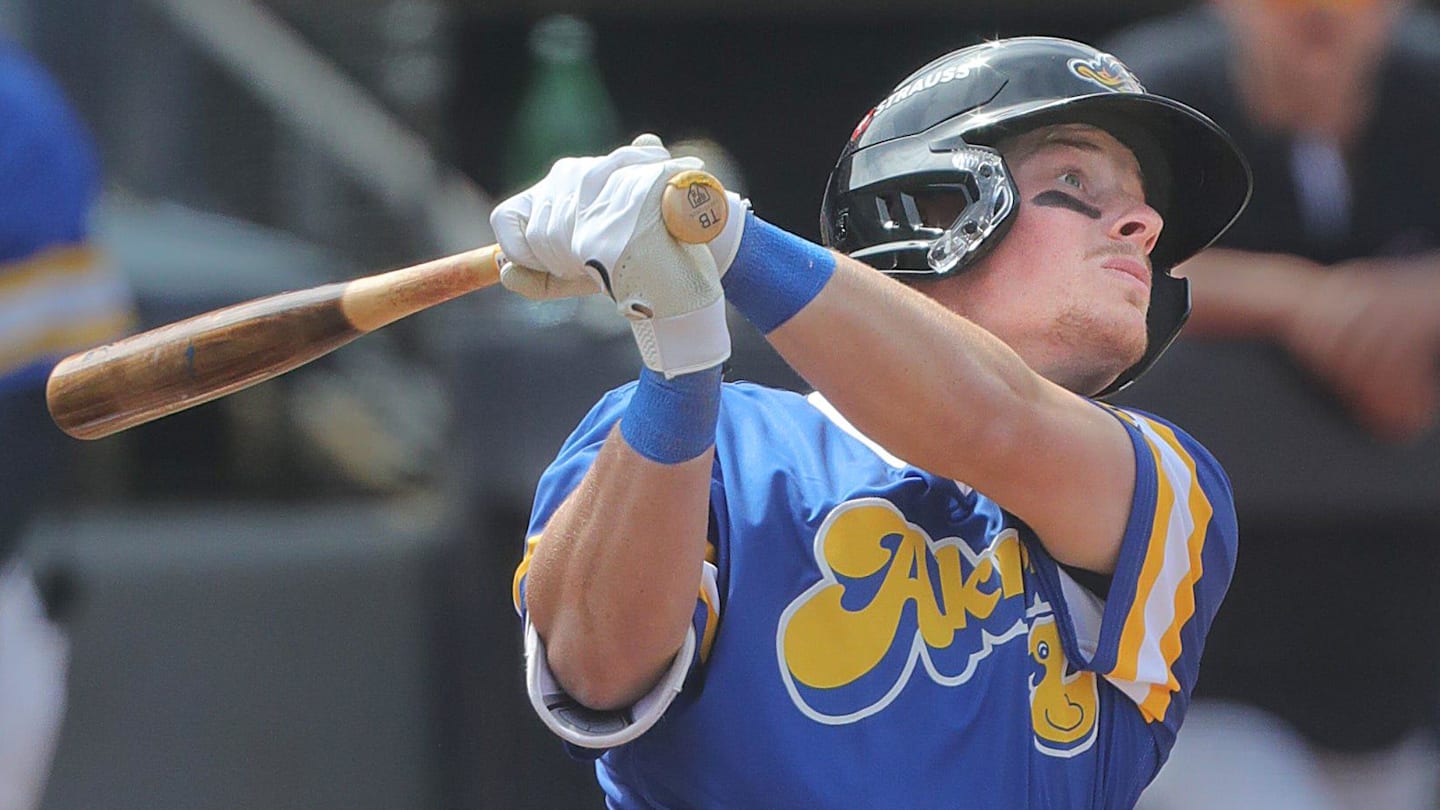 Cleveland Guardians Announce 2026 Non-Roster Invites For Spring Training