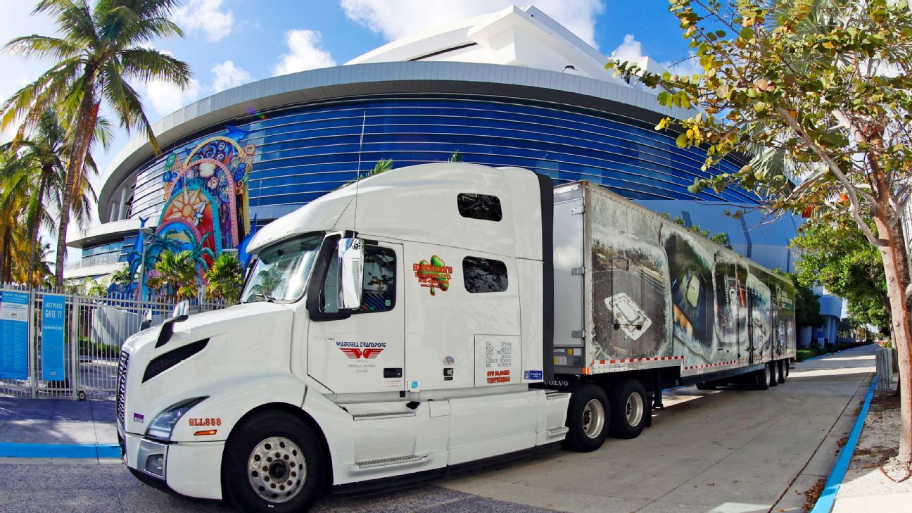 NHL gambles that Winter Classic ice won't melt under Miami's heat