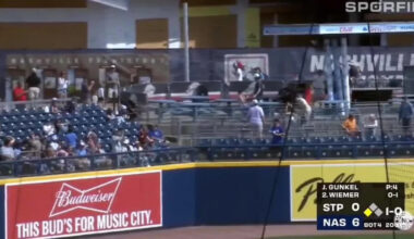 Washington Nationals fill 2026 roster, sign outfielder Joey Wiemer