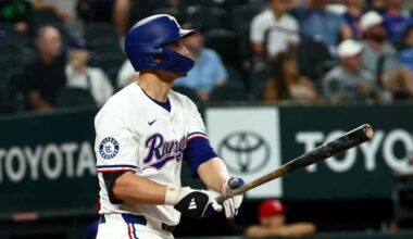 Rangers Superstar Predicted To Have ‘Nightmare Contract’ in Near Future