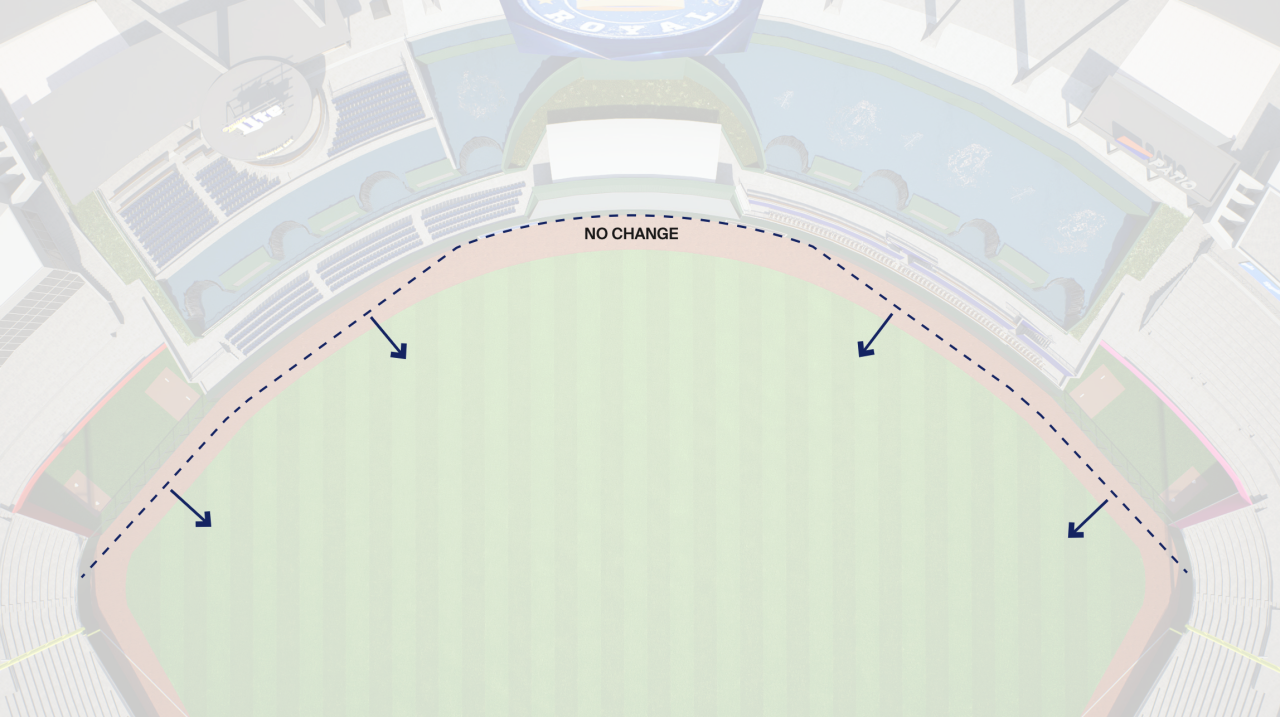 Royals Stadium Changes.png