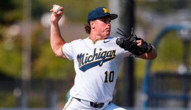 Baseball Cap and Glove