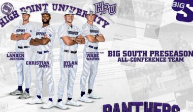 Four Panthers Named to Preseason All-Conference Team