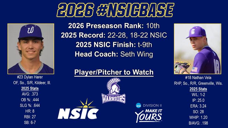 WSU BASEBALL SELECTED TENTH IN NSIC PRESEASON COACHES POLL