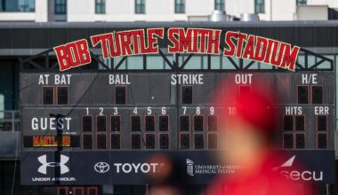 Maryland Baseball Single Game Tickets Are On Sale Now