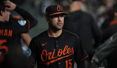 Chicago Cubs sign outfielder Dylan Carlson to a minor league deal