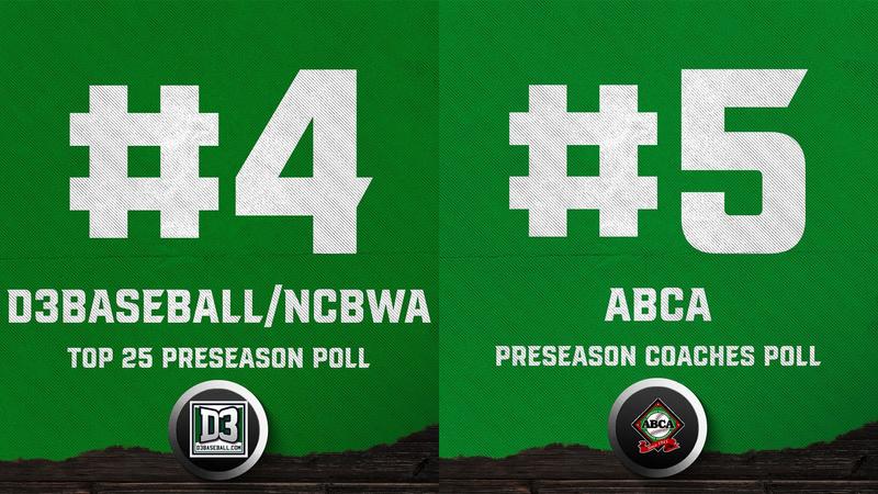 Baseball Preseason Rankings Report - Kean University