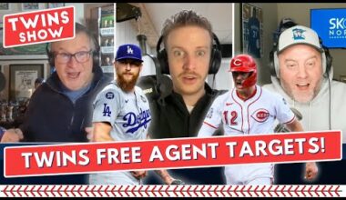 Five Minnesota Twins targets remaining in free agency – SKOR North