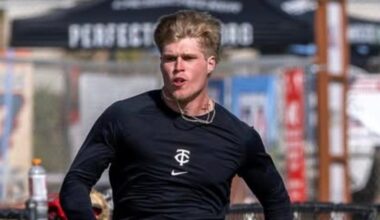 Experts Split Big Time on Twins Farm System