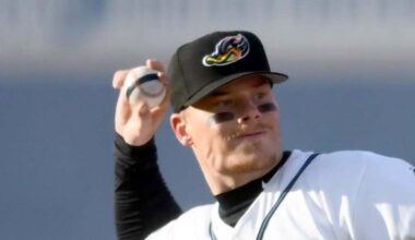 Only One Team Ranks Above Cleveland Guardians Farm System