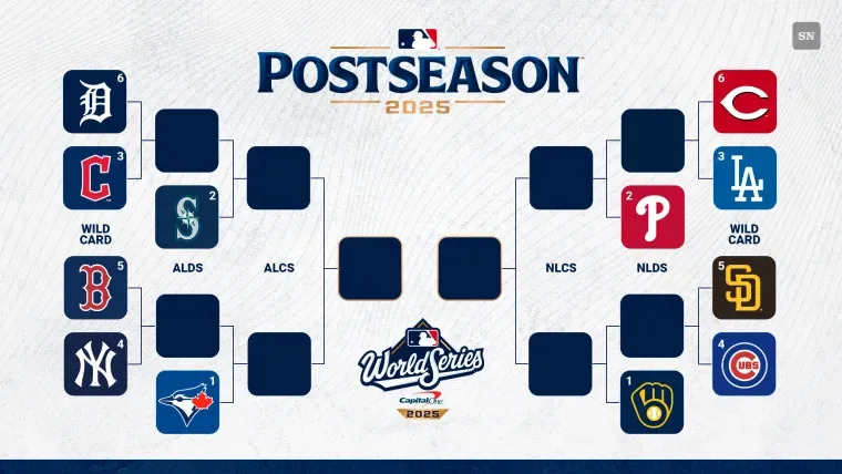 MLB playoff bracket (wild card)