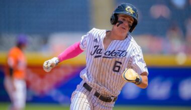 Georgia Tech Tops 2026 ACC Baseball Preseason Coaches Poll