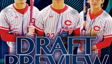 Baseball America Is Hiring A College/Draft Writer