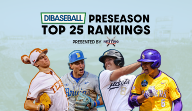 2026 D1Baseball Preseason Top 25 Rankings • D1Baseball