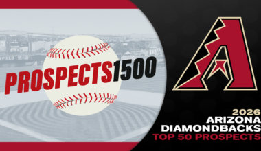 Arizona Diamondbacks Top 50 Prospects (2026)