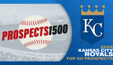 Kansas City Royals Top 50 Prospects (2026)