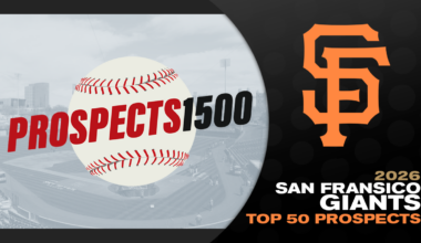 San Francisco Giants Top 50 Prospects (2026)