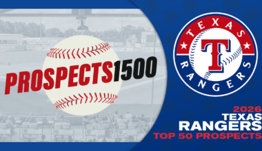 Texas Rangers Top 50 Prospects (2026)
