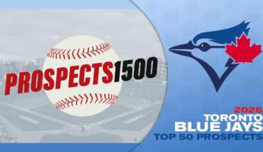Toronto Blue Jays Top 50 Prospects (2026)