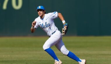Three UCLA baseball players named preseason All-Americans by D1 Baseball