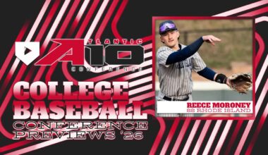 2026 A10 Conference Preview