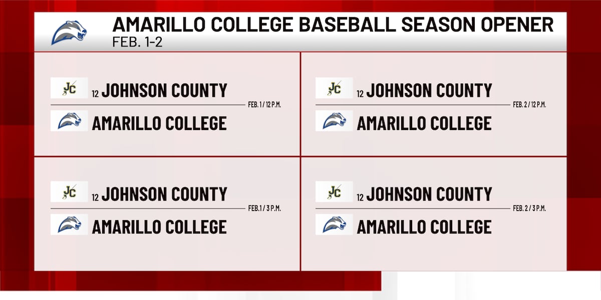 Amarillo College baseball adjusts schedule due to field conditions