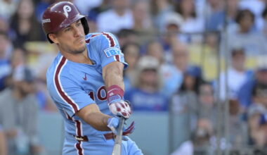 Powered by Roundtable