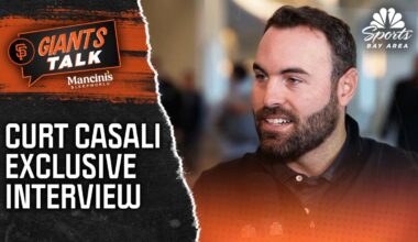 Why Giants’ top prospects have potential for bright future – NBC Sports Bay Area & California