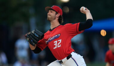 Powered by Roundtable