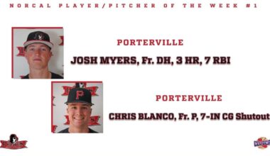 Local Sports Roundup: PC's Myers, Blanco Players of the Week | Photos